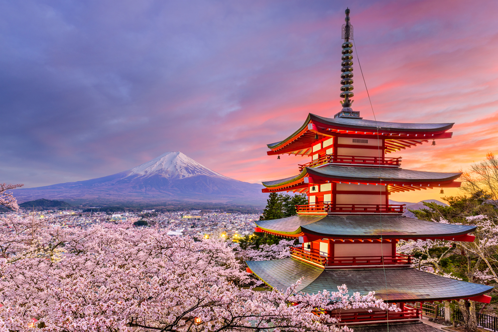 5 Facts About Japan